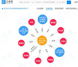 大眾汽車集團(tuán)在華戰(zhàn)略新布局 易手車子公司成立，加碼互聯(lián)網(wǎng)二手車市場